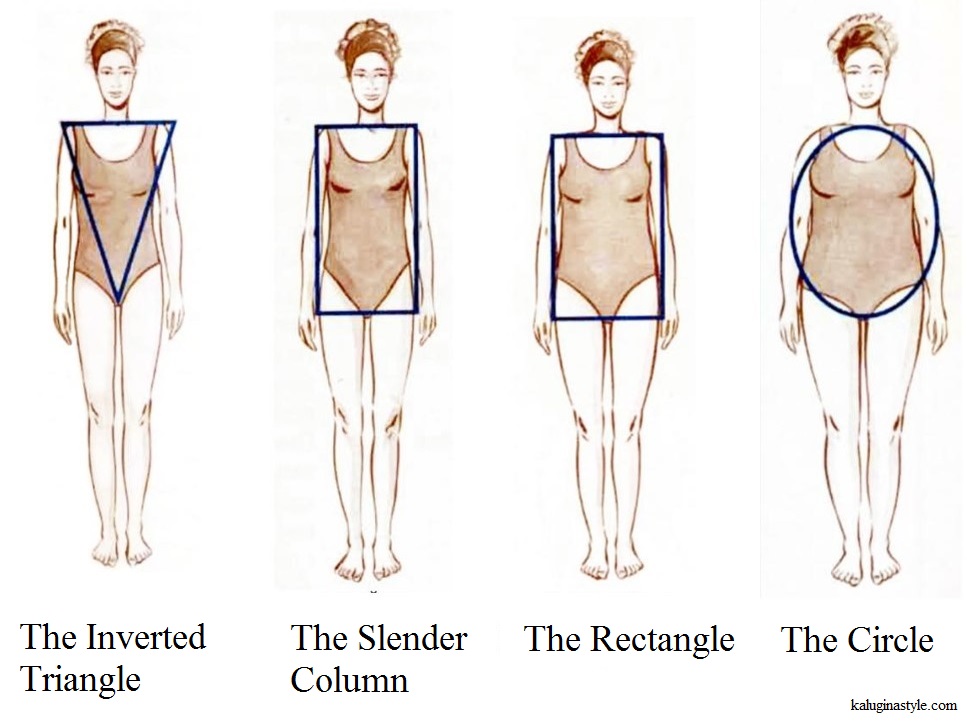 How to choose clothing accordingly your body type. Chapter 2.